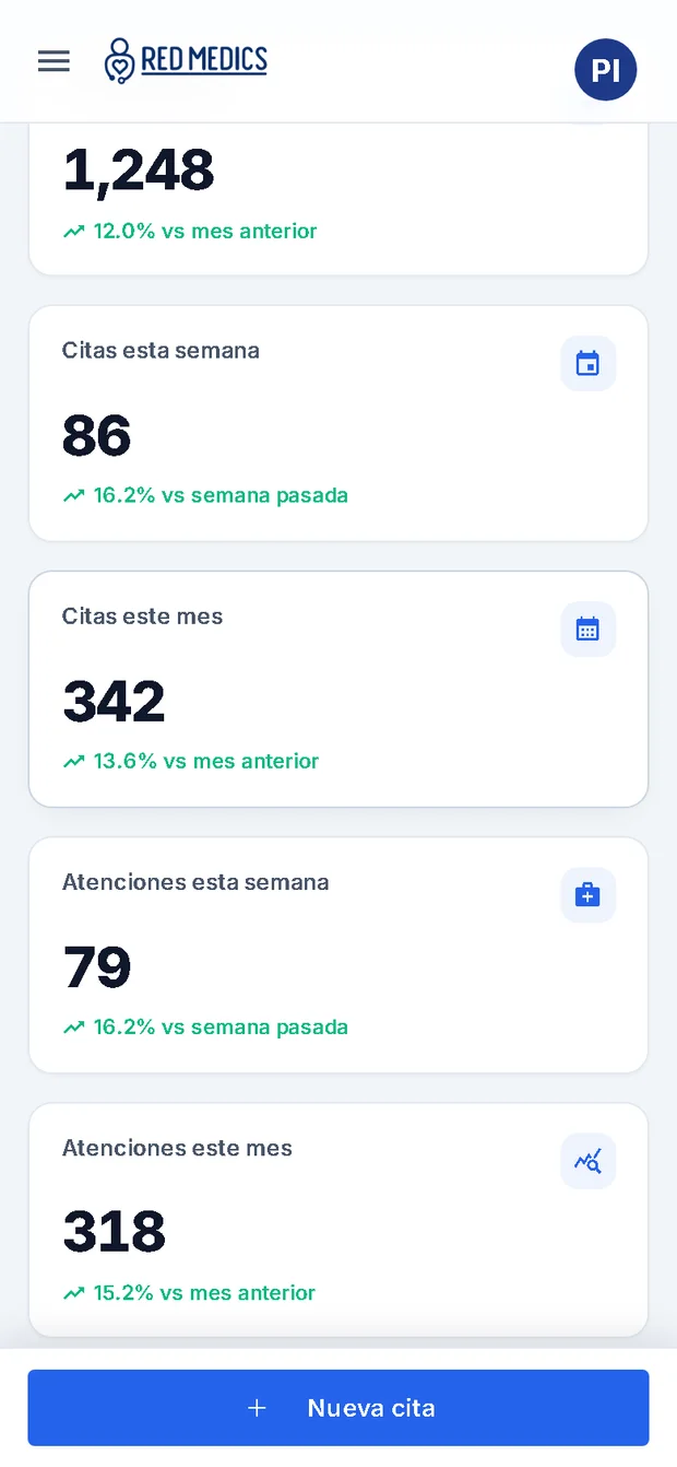 RedMedics para centros médicos desde el celular